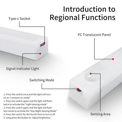 Rechargeable LED Motion Sensor Night Light | Magnetic Strip Light for Cabinet Bedside Closet