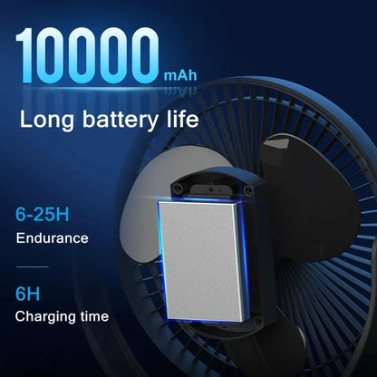 Portable Clip-On Fan | 10000mAh Battery Operated with 4-Speed Settings | USB Rechargeable for Home and Outdoor Comfort