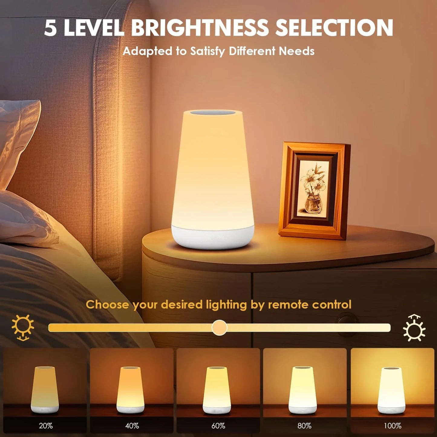 RGB Color Changing Night Light Touch Dimmable USB Rechargeable Lamp for Bedside