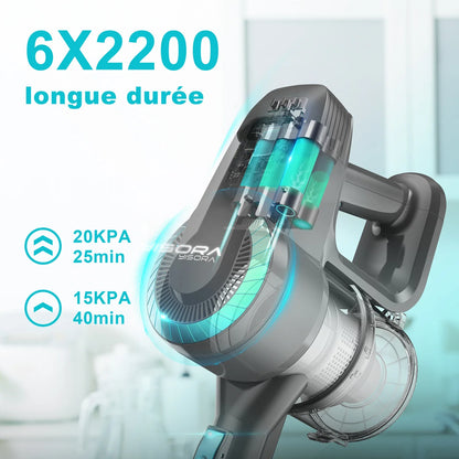 Cordless Upright Stick Vacuum Cleaner 20KPa Lightweight for Carpet Pet Hair