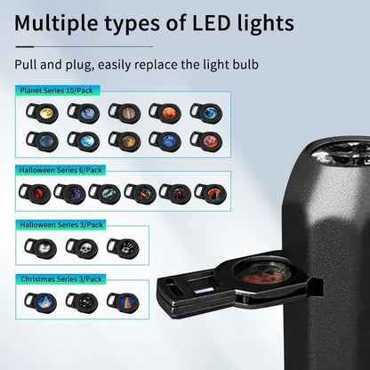 5V USB Plug-in Planet Projection Light | Halloween Christmas Ceiling Decor Lamp