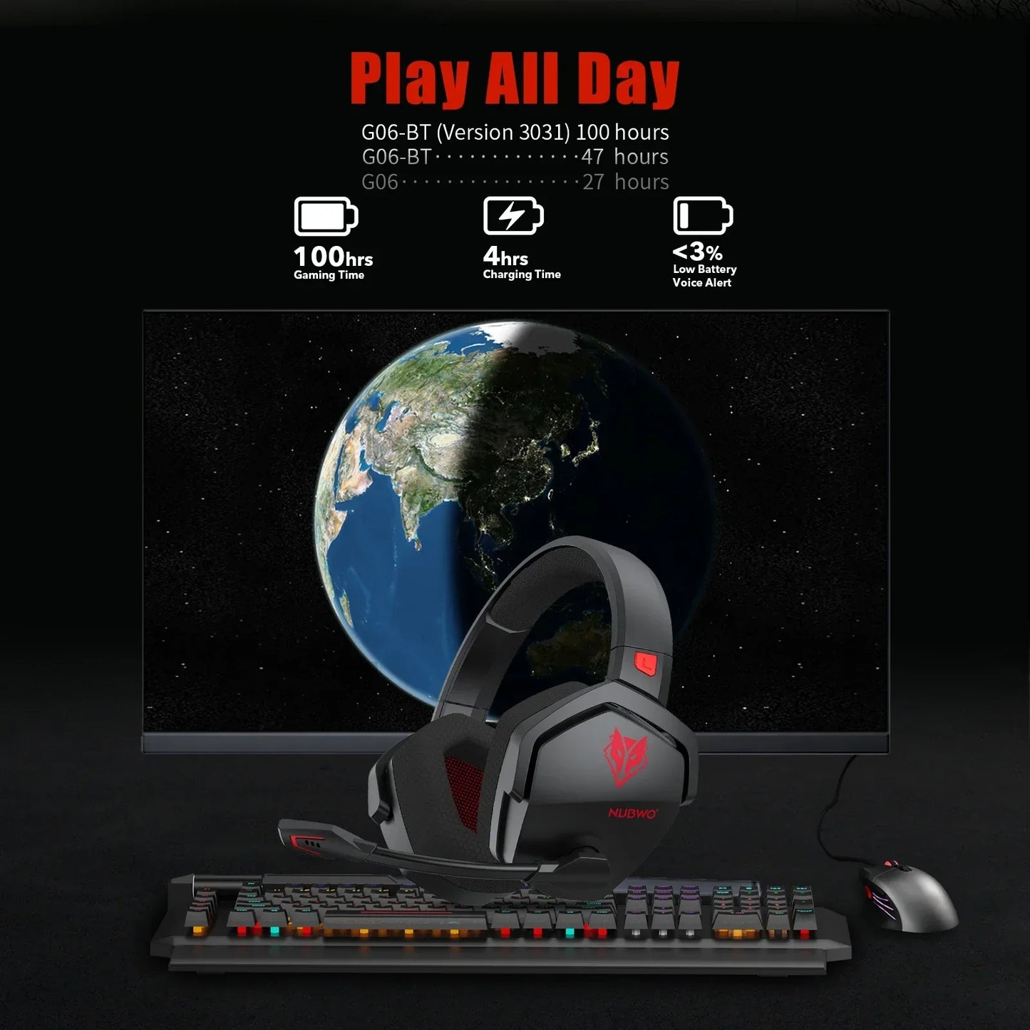 Casque de jeu sans fil NUBWO G06 Bluetooth 5.3 PS5 PC avec suppression du bruit
