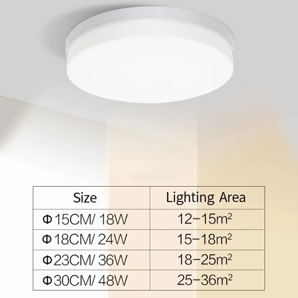 Ultra-Thin Round LED Ceiling Light 6500K Waterproof Flush Mount Modern Lamp