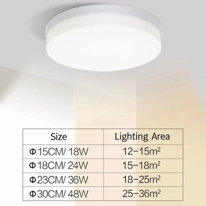 Ultra-Thin Round LED Ceiling Light 6500K Waterproof Flush Mount Modern Lamp