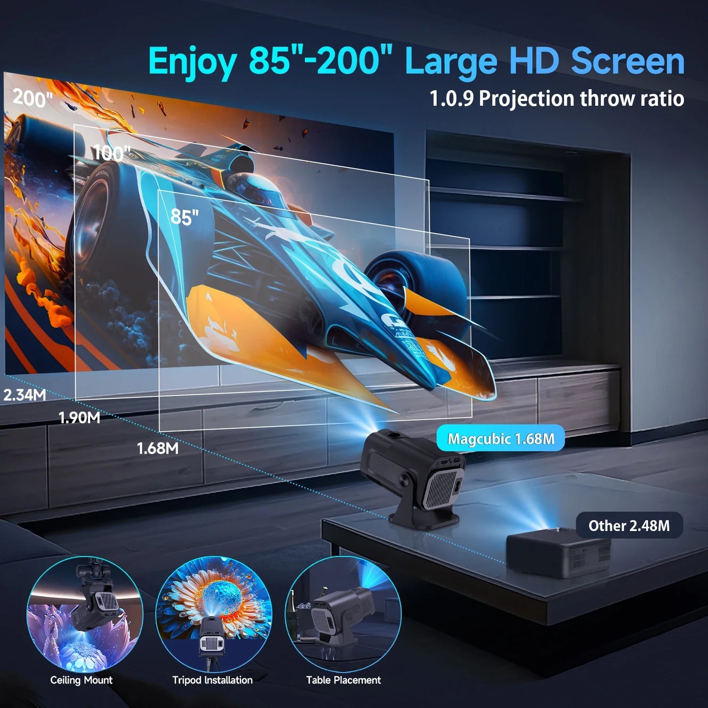 Mini 720P Android 11 Projector 4K Portable WiFi6 BT5.0 Outdoor Cinema Lamp