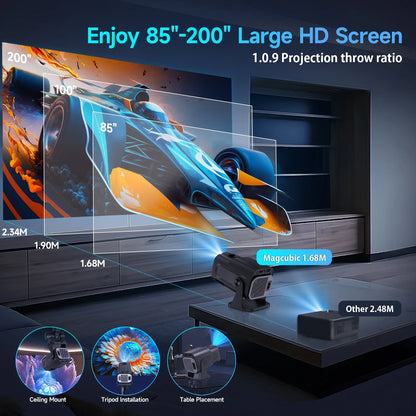 Mini 720P Android 11 Projector 4K Portable WiFi6 BT5.0 Outdoor Cinema Lamp