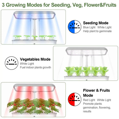 Smart WiFi Hydroponic Growing System Indoor Herb Garden LED Grow Light