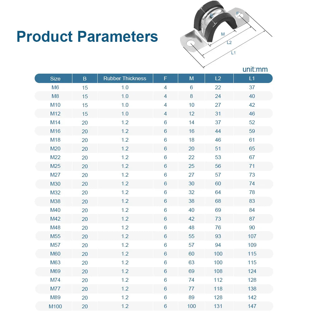 Rubber Lined Pipe Clamp | 6mm-200mm Stainless Steel P Clips for Secure Hose Mounting