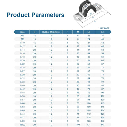 Rubber Lined Pipe Clamp | 6mm-200mm Stainless Steel P Clips for Secure Hose Mounting