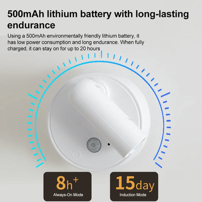 RGB Night Light with Magnetic Base | USB Rechargeable Dimmable LED Wall Lamp