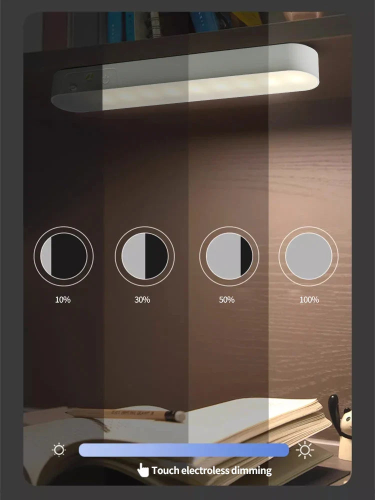 USB Rechargeable LED Night Light 3 Color Dimmable Magnetic Cabinet Lamp