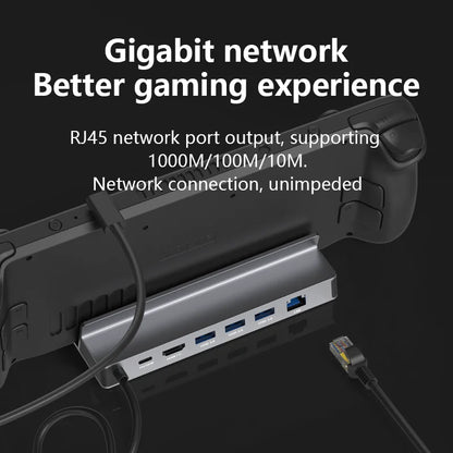 USB C Docking Station 4K 60Hz HDMI DP Ethernet Hub for Gaming Console