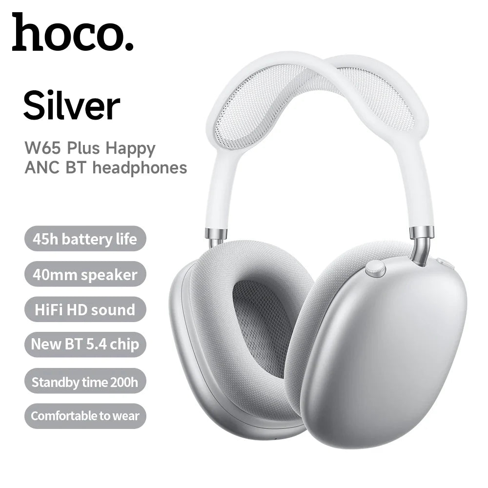 W65 Plus ANC Headphones with Magnetic Earmuffs