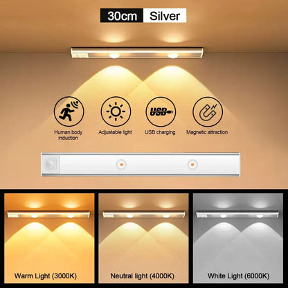 Lampe de Nuit LED Sans Fil USB à Détecteur de Mouvement pour Éclairage Sous Armoire