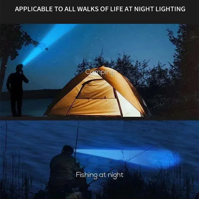 Rechargeable LED Headlamp for Fishing, Camping, Hiking – Powerful Head Flashlight