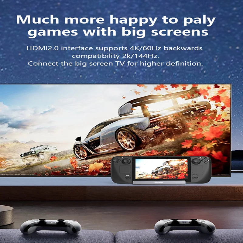 USB C Docking Station 4K 60Hz HDMI DP Ethernet Hub for Gaming Console