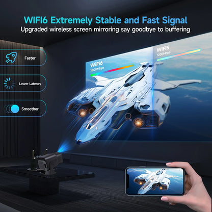 Mini 720P Android 11 Projector 4K Portable WiFi6 BT5.0 Outdoor Cinema Lamp