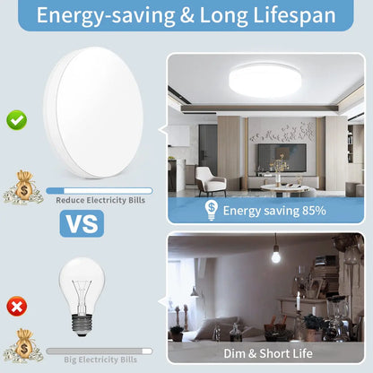 Ultra-Thin Round LED Ceiling Light 6500K Waterproof Flush Mount Modern Lamp