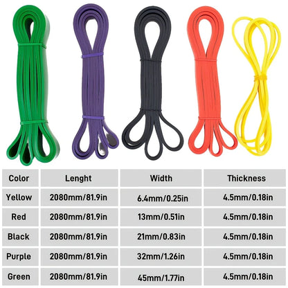 Resistance Band for Workout | Pull Up Assistance and Strength Training Band