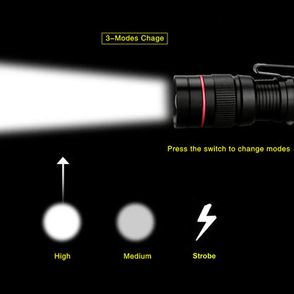 Mini Q5 LED Flashlight | Adjustable Zoom Flashlight for Camping and Hiking