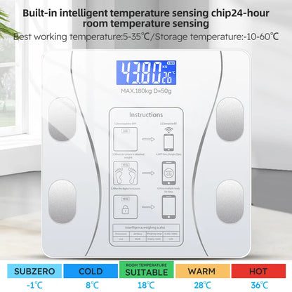 Smart Bluetooth Digital Scale – LED Display with App Sync and Rechargeable Battery