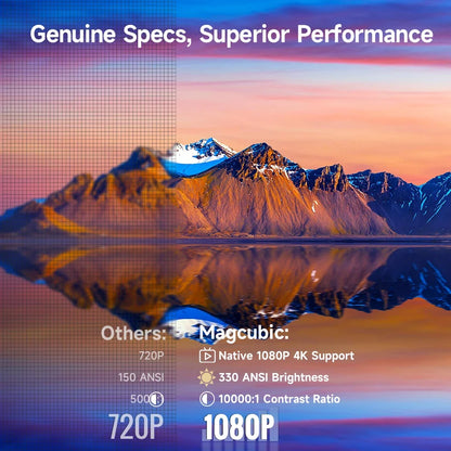 Android 11 4K Projector 1080P Auto Focus Dual WiFi BT5.4 Home Outdoor Movie