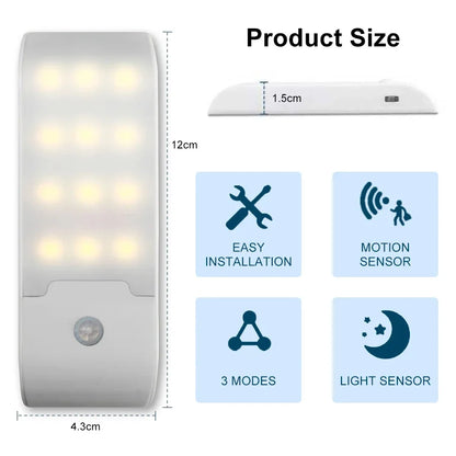 Motion Sensor LED Night Light | Rechargeable Cabinet Lamp with Human Body Induction for Kitchen, Wardrobe, and Stairs