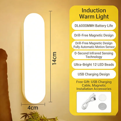 Wireless LED Motion Sensor Night Light | USB Rechargeable Magnetic Closet Lamp