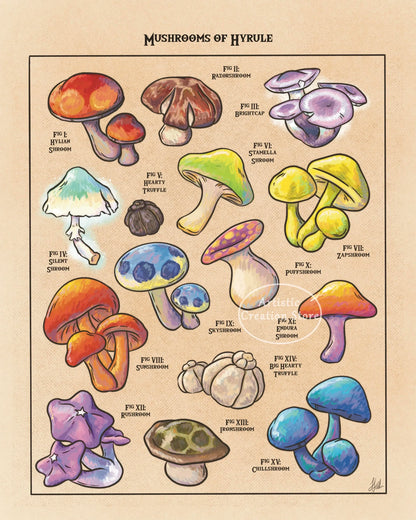 Video Game Inspired Flora of Hyrule Koroks Posters Mushroom World Plant Book Canvas Painting Print Wall Picture Game Room Decor