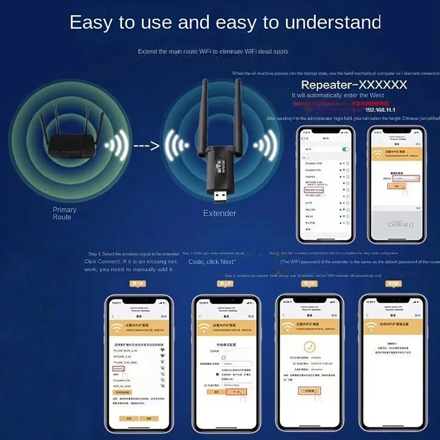 300Mbps WiFi Extender 2.4G USB Signal Booster Long Range Repeater