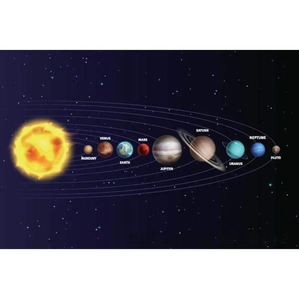 Classique Moderne, Art Mural, Cosmos Système Solaire Planètes Soleil, Affiche Toile Imprimée HD, Décoration Maison Salon Chambre