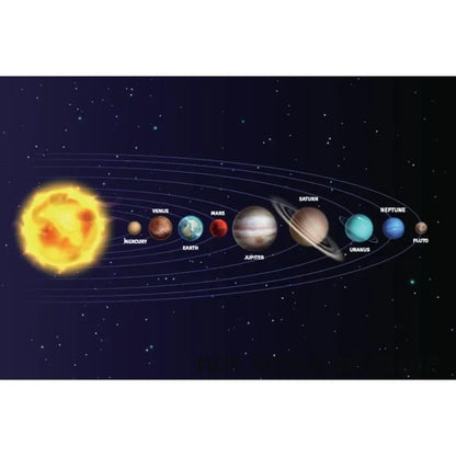 Classique Moderne, Art Mural, Cosmos Système Solaire Planètes Soleil, Affiche Toile Imprimée HD, Décoration Maison Salon Chambre