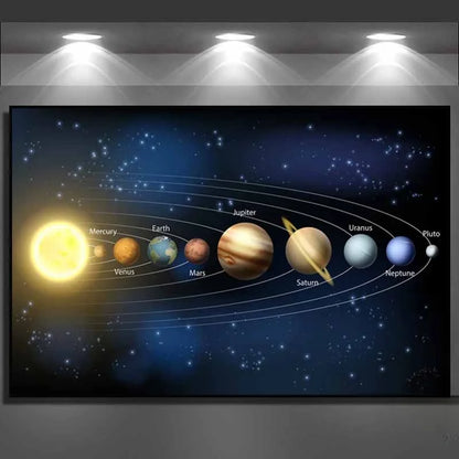 Classique Moderne, Art Mural, Cosmos Système Solaire Planètes Soleil, Affiche Toile Imprimée HD, Décoration Maison Salon Chambre