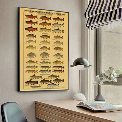 ACE Fishing Fish Sea Poster Mural Affiches et Posters Maison Salon Chambre Décoration Art Bar Café Tableau sans Cadre Affiche