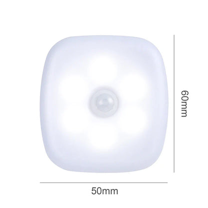 LED Motion Sensor Night Light | Plug-In Automatic Lamp for Hallway Closet