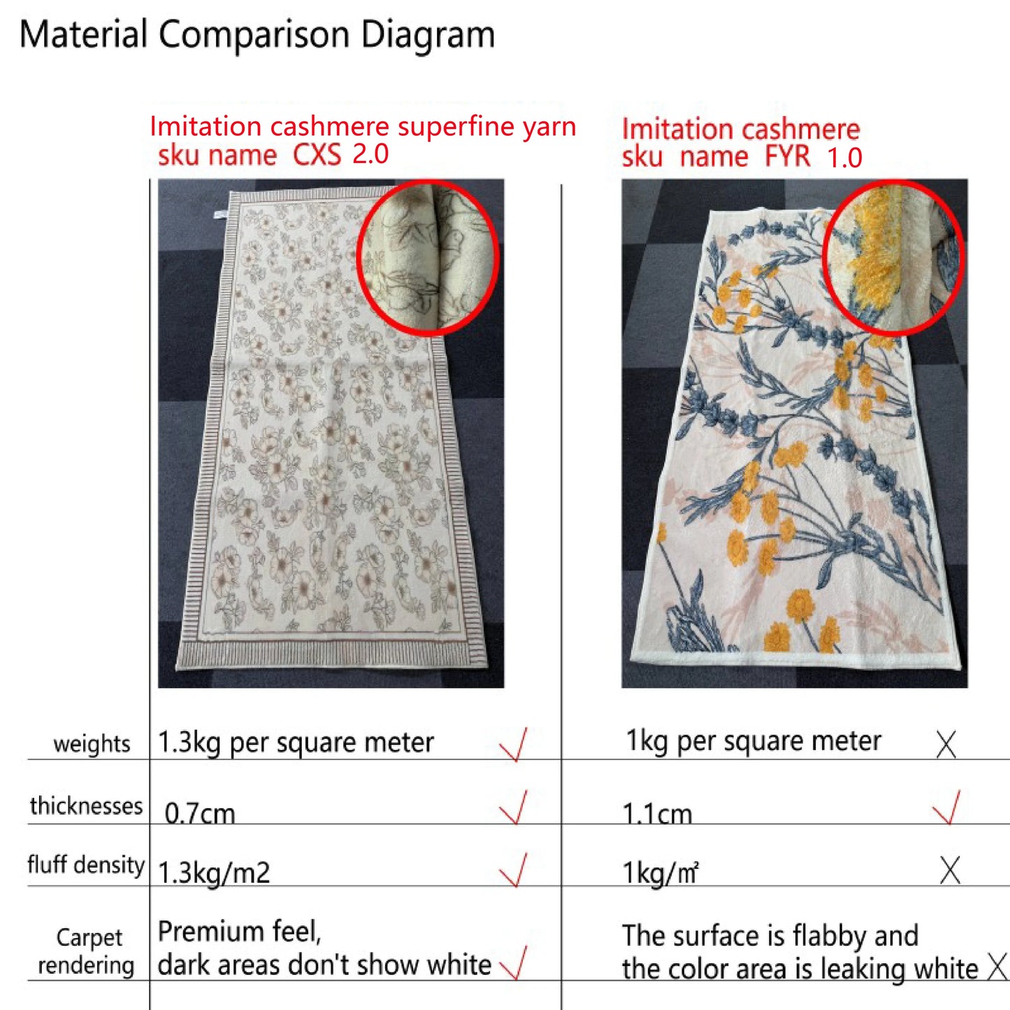 Alfombra de coche con forma japonesa de moda VIKAMA, alfombra para dormitorio, sala de estar, cojín decorativo junto a la cama para habitación de niños