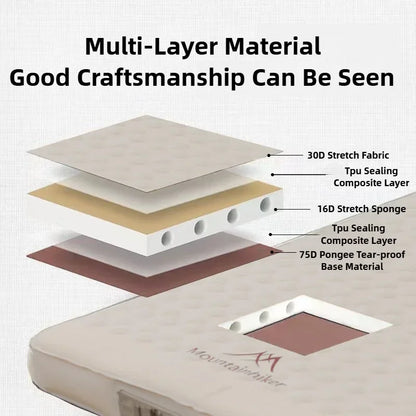 MOUNTAINHIKER Self-Inflating Camping Mattress 10cm Thick Foldable Air Sleeping Pad