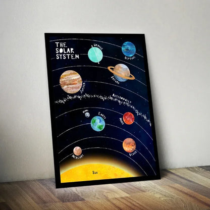 Classique Moderne, Art Mural, Cosmos Système Solaire Planètes Soleil, Affiche Toile Imprimée HD, Décoration Maison Salon Chambre