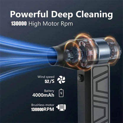 130000RPM Electric Air Duster Cordless Compressed Air Blower Rechargeable Cleaner