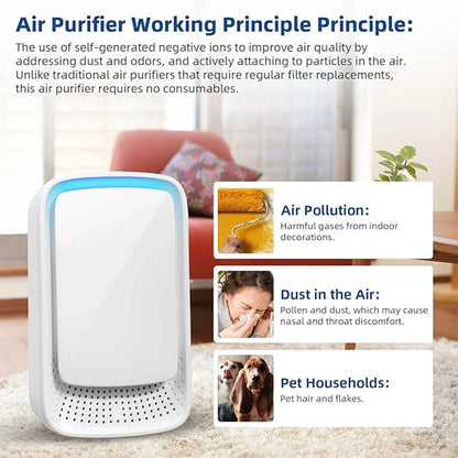 Purificateur d'air portable mini ioniseur négatif pour la maison le bureau les animaux la fumée les odeurs