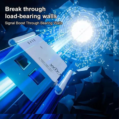 Répéteur WiFi Double Bande 1200Mbps Amplificateur de Signal 2.4G 5G