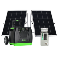 Nature's Generator Elite Gold - PE System