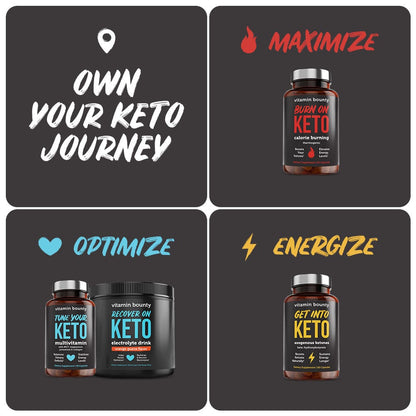 Tune Your Keto - Multivitamin