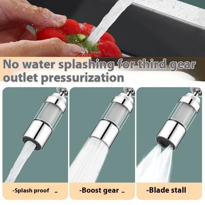 Cylindrical Double-Filter Anti-Splash Faucet Head