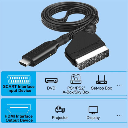 Scart Hdmi Converter Cable Auto