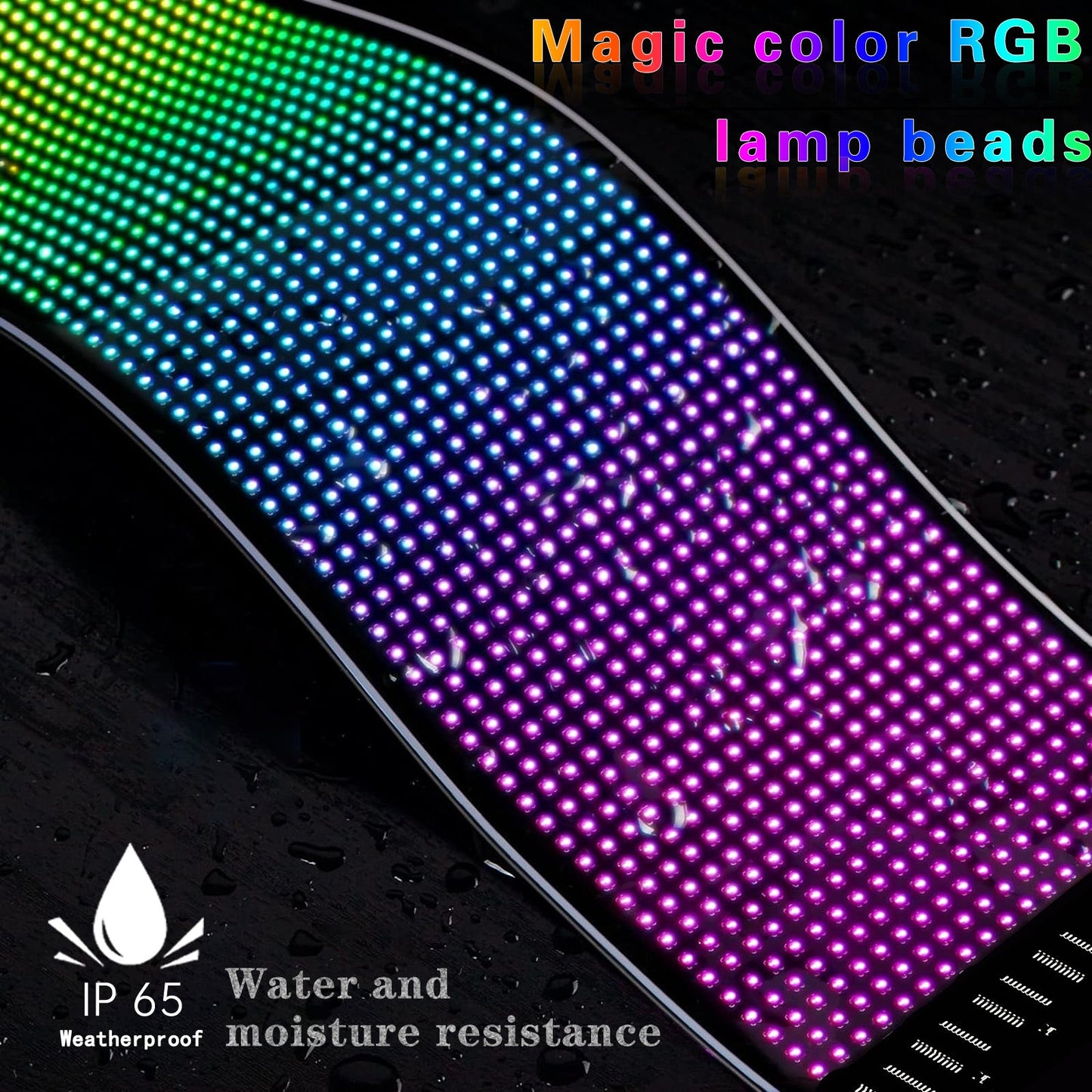 Inch Programmable Pixel Panel Essential