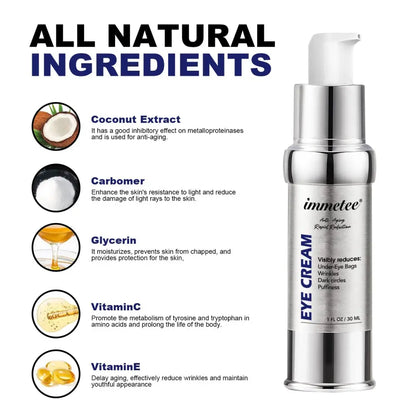 Anti Aging Eye Cream to Lighten Eye Bags