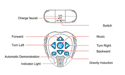 Victory BG1526 Watch Remote Intelligent Robot