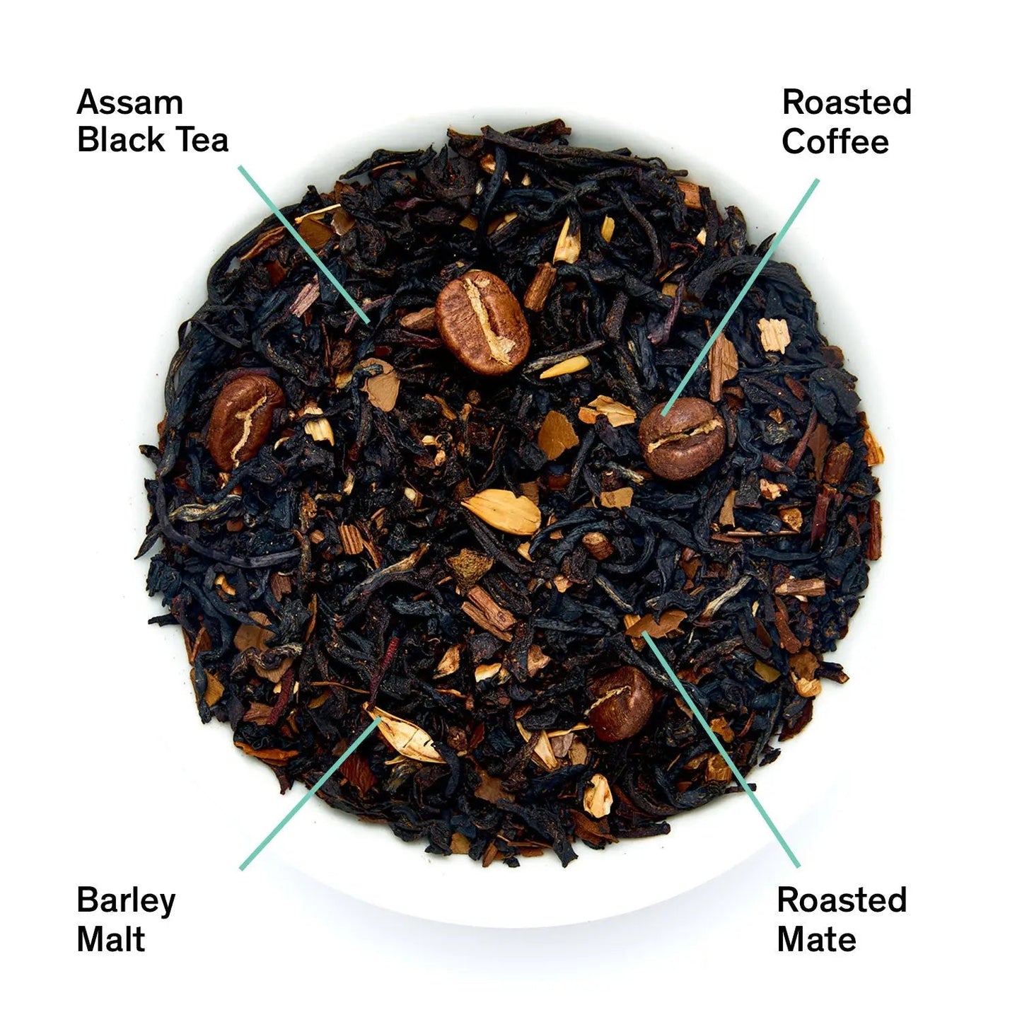 Jet Black Premium Roasted Black Tea – 15 Tea Bags | Deep, Coffee-Inspired Blend