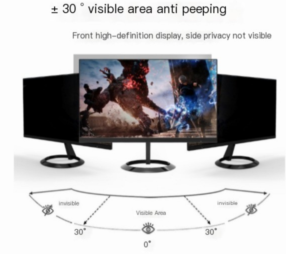 Laptop Privacy Screen Protector